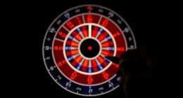 memorize circle of fifths