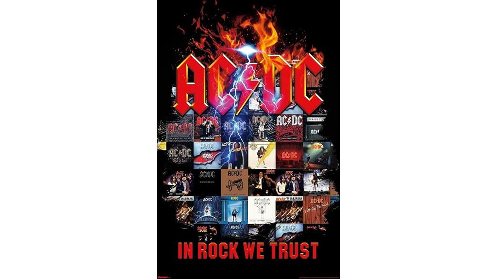 ac dc band wall poster