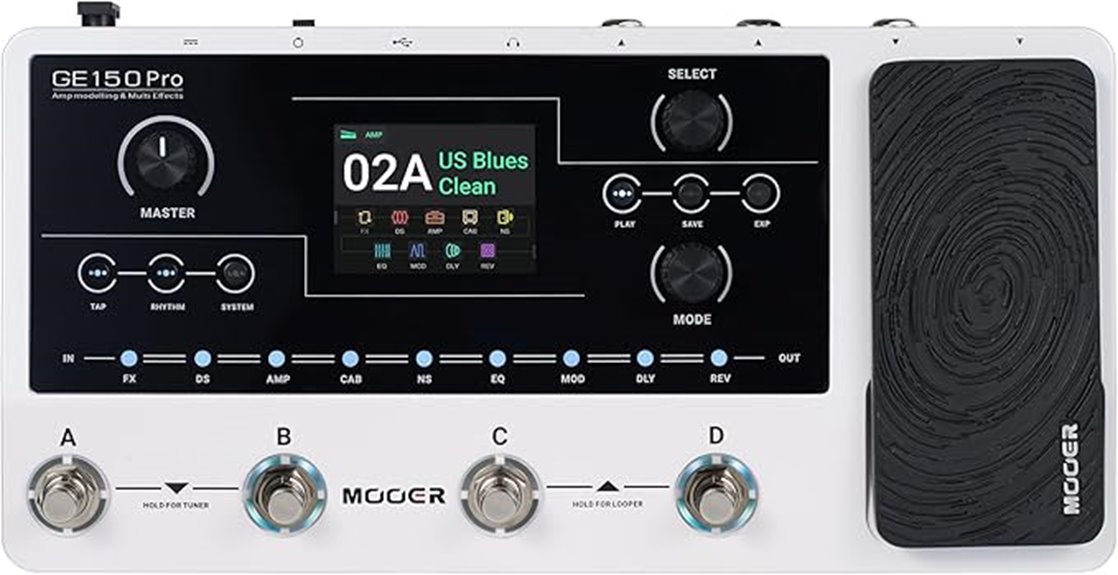 guitar amp multi effects