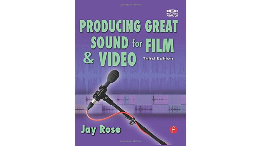 high quality audio production