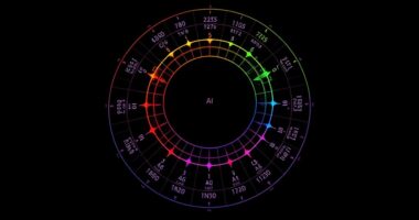 complex harmonic key relationships