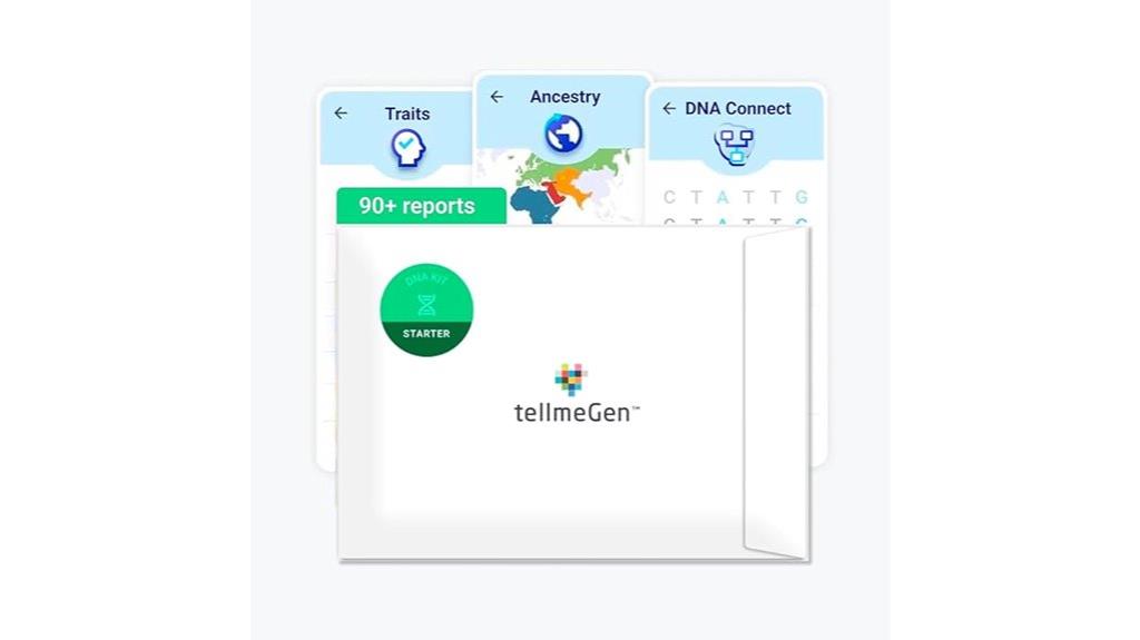 comprehensive dna testing kit