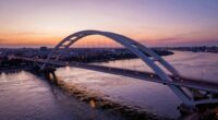 bridges transforming song dynamics