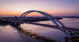 bridges transforming song dynamics